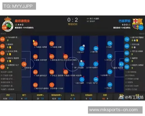 国王杯精彩对决巴萨逆转巴黎圣日耳曼全场沸腾数据解析